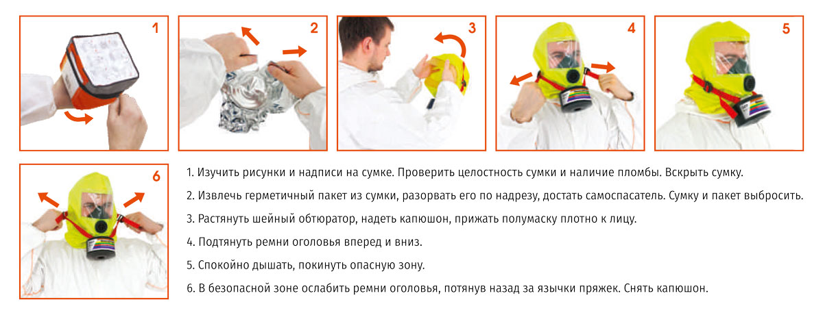 Инструкция использования Газодымозащитный комплект ЗЕВС 15У