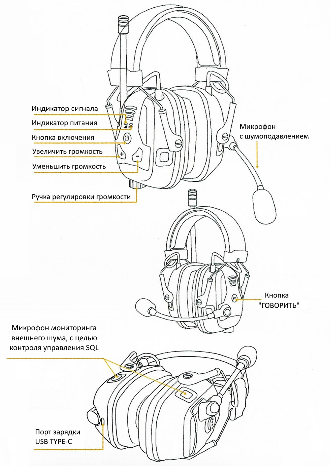 Схема кнопок на наушниках с радиосвязью  AirCom