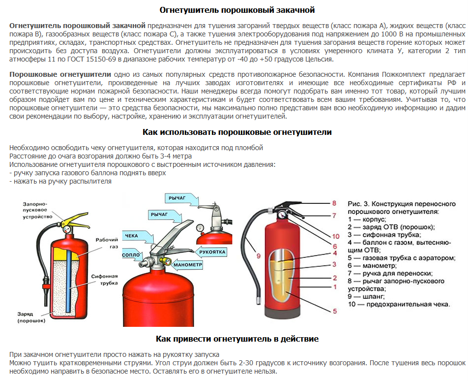 Порошковый огнетушитель, инструкция